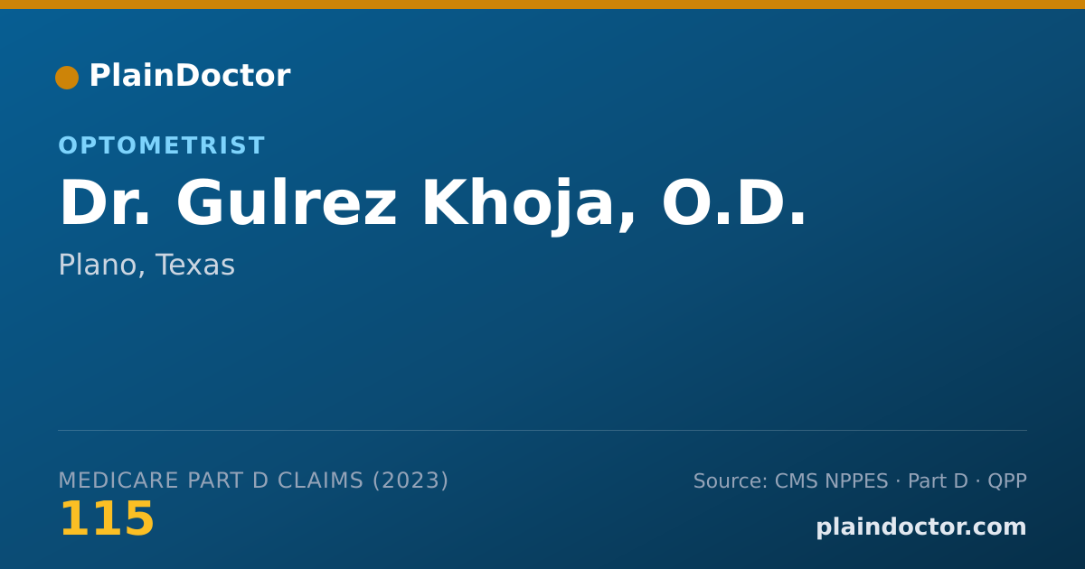 Shareable card for Gulrez Khoja, O.D. - Optometrist, Plano, TX