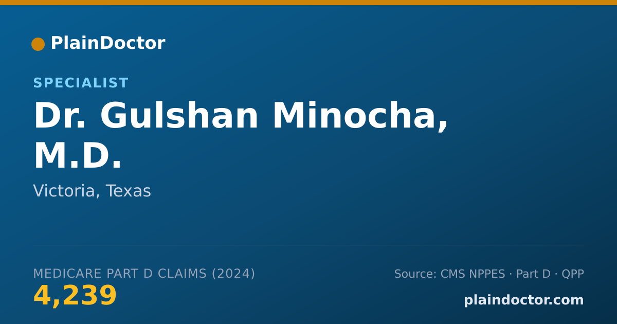 Shareable card for Gulshan Minocha, M.D. - Specialist, Victoria, TX