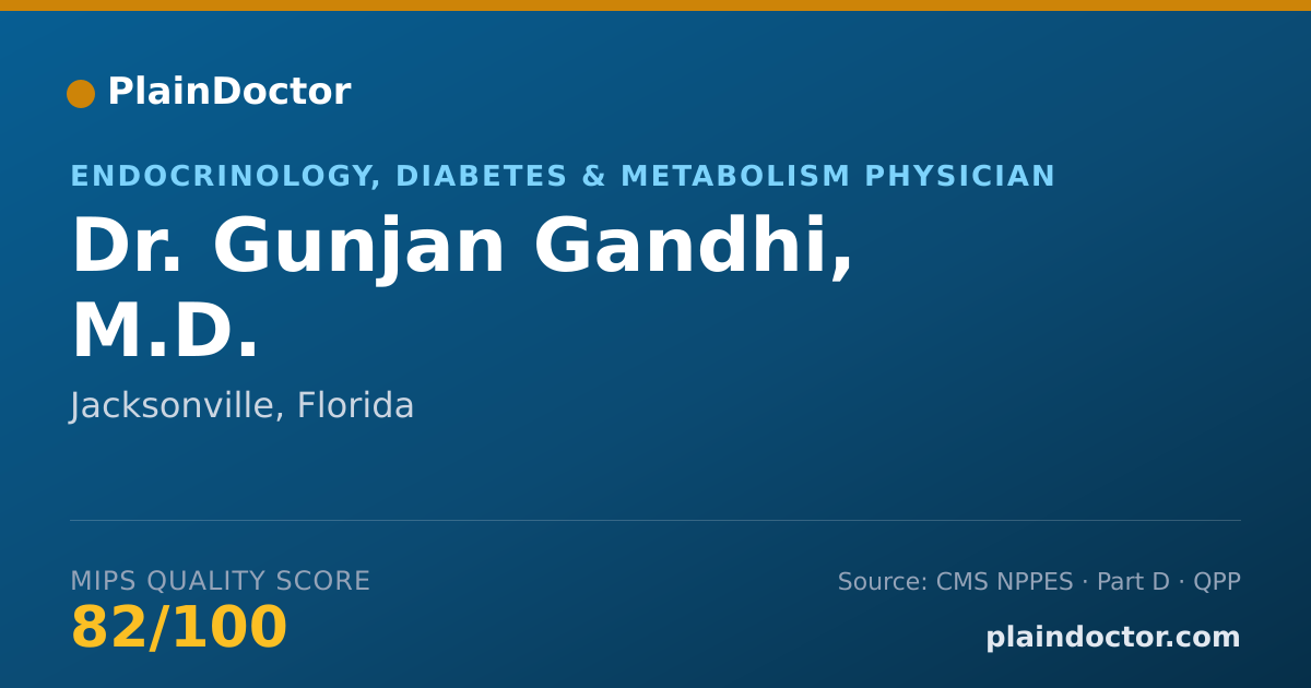 Shareable card for Gunjan Gandhi, M.D. - Endocrinology, Diabetes & Metabolism Physician, Jacksonville, FL