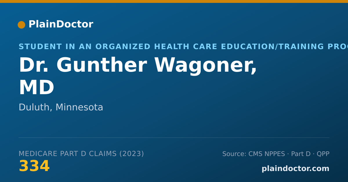 Shareable card for Gunther Wagoner, MD - Student in an Organized Health Care Education/Training Program, Duluth, MN