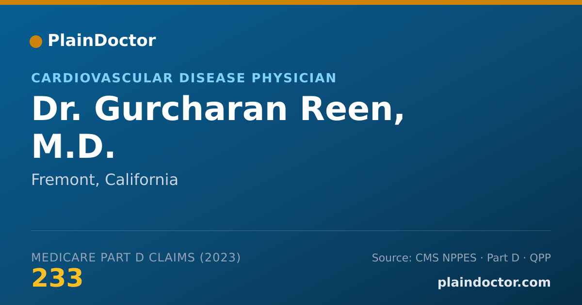 Shareable card for Gurcharan Reen, M.D. - Cardiovascular Disease Physician, Fremont, CA