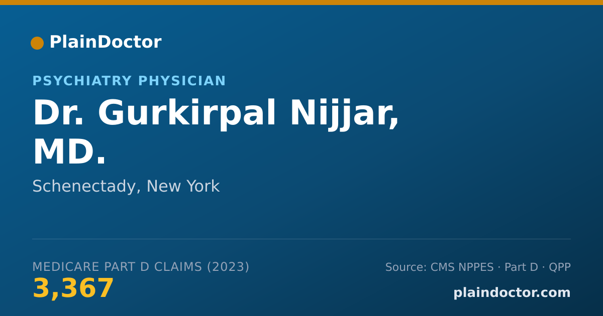 Shareable card for Gurkirpal Nijjar, MD. - Psychiatry Physician, Schenectady, NY