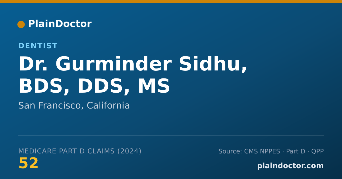 Shareable card for Gurminder Sidhu, BDS, DDS, MS - Dentist, San Francisco, CA