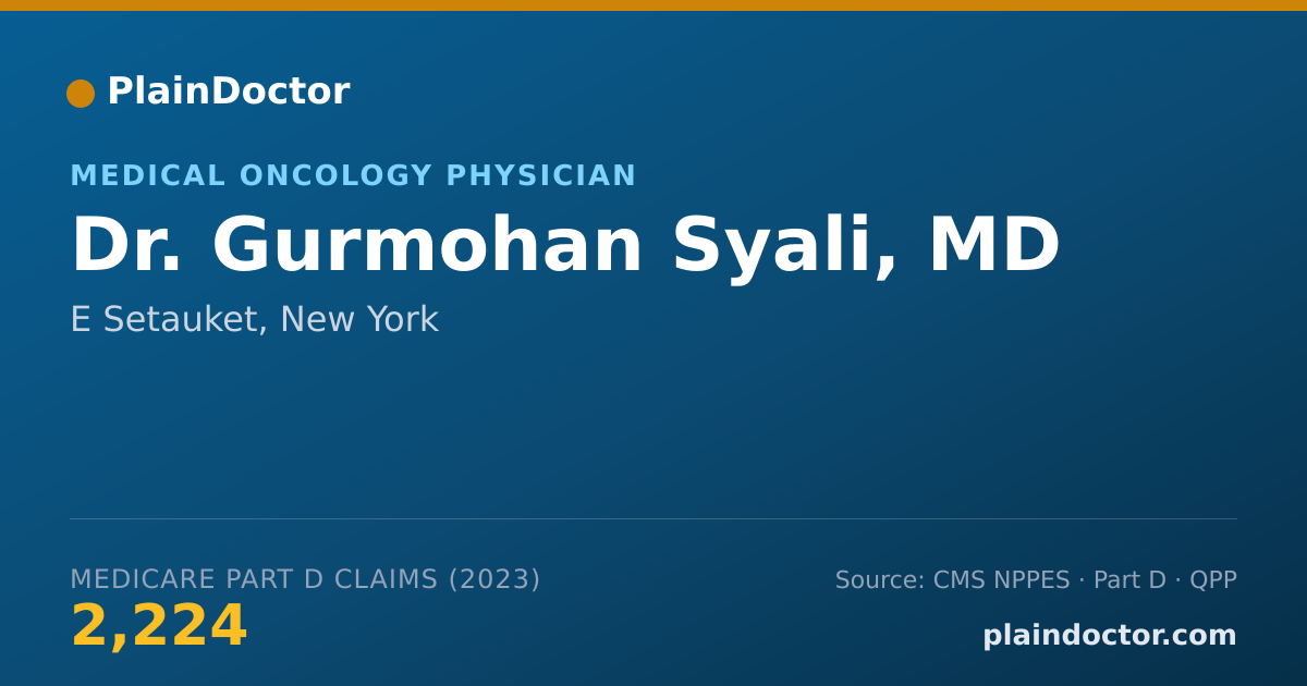 Shareable card for Gurmohan Syali, MD - Medical Oncology Physician, E Setauket, NY