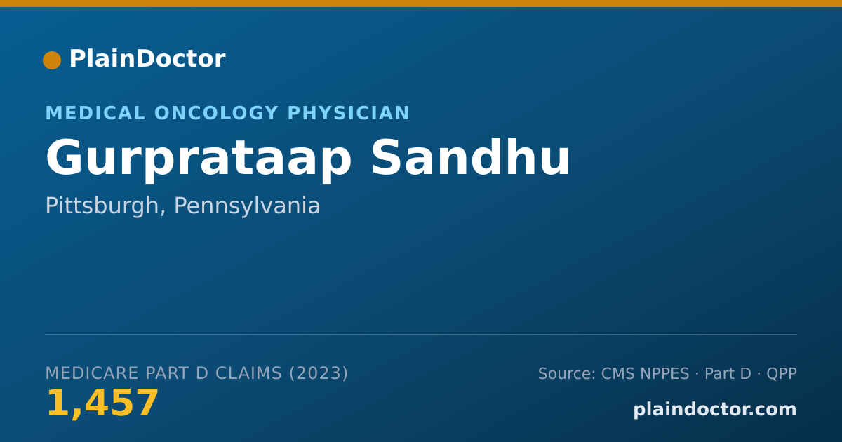 Shareable card for Gurprataap Sandhu - Medical Oncology Physician, Pittsburgh, PA