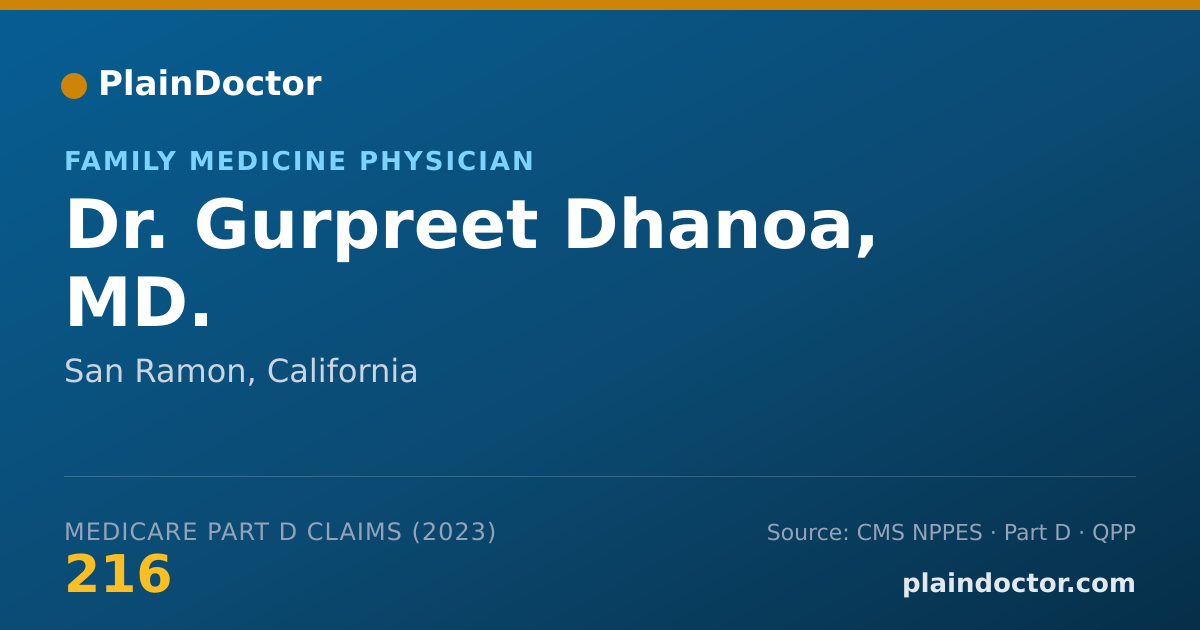 Shareable card for Gurpreet Dhanoa, MD. - Family Medicine Physician, San Ramon, CA