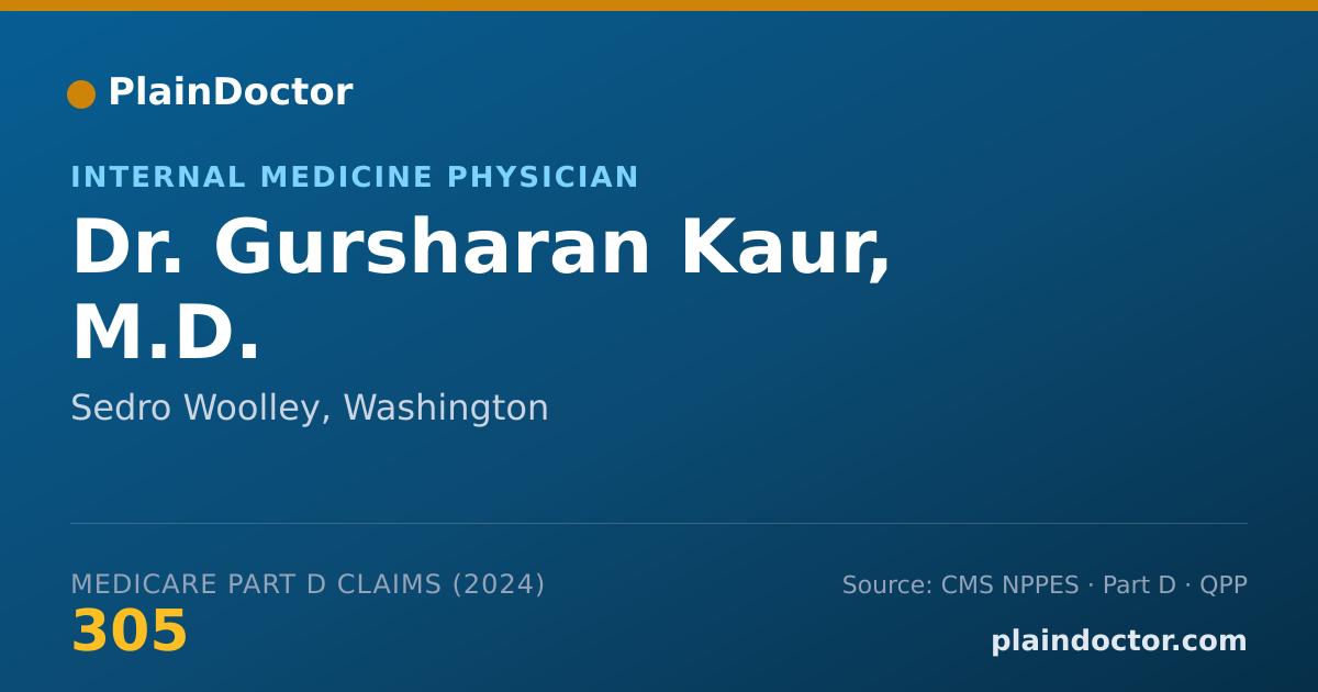 Shareable card for Gursharan Kaur, M.D. - Student in an Organized Health Care Education/Training Program, Sedro Woolley, WA
