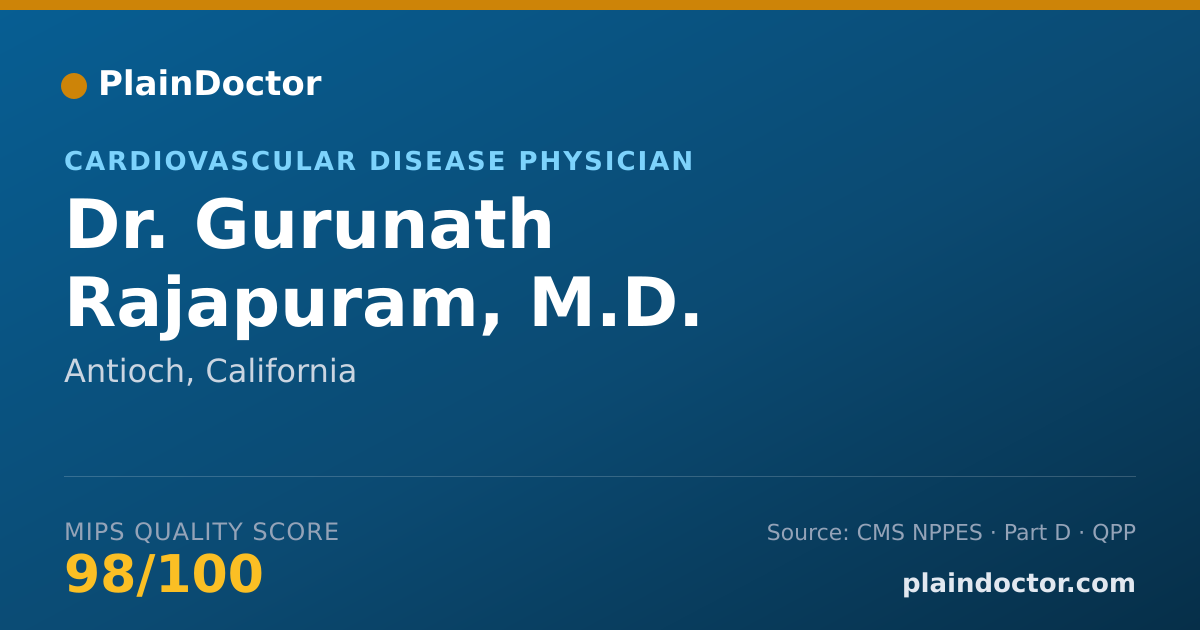 Shareable card for Gurunath Rajapuram, M.D. - Cardiovascular Disease Physician, Antioch, CA