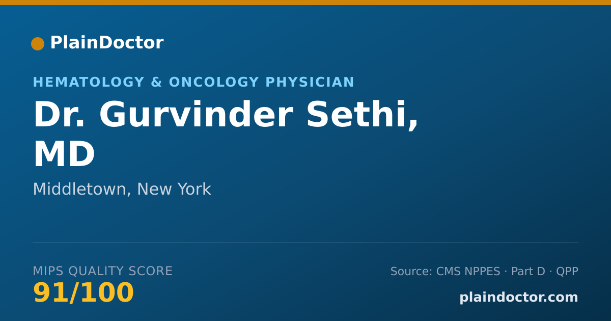 Shareable card for Gurvinder Sethi, MD - Hematology & Oncology Physician, Middletown, NY