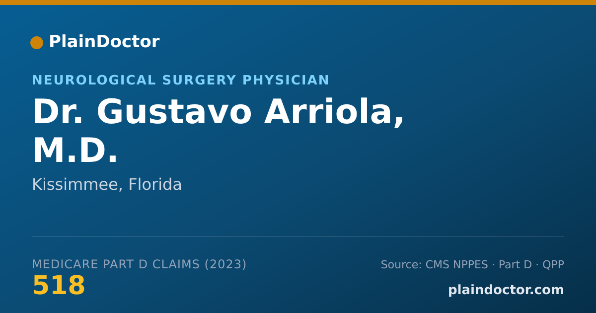Shareable card for Gustavo Arriola, M.D. - Neurological Surgery Physician, Kissimmee, FL