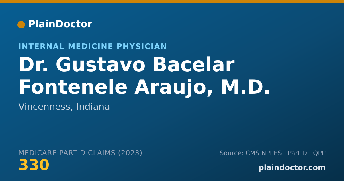 Shareable card for Gustavo Bacelar Fontenele Araujo, M.D. - Internal Medicine Physician, Vincenness, IN
