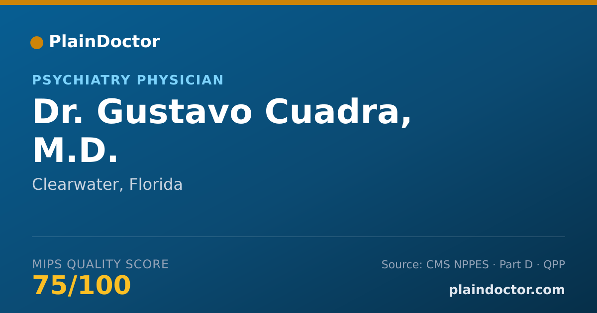 Shareable card for Gustavo Cuadra, M.D. - Psychiatry Physician, Clearwater, FL