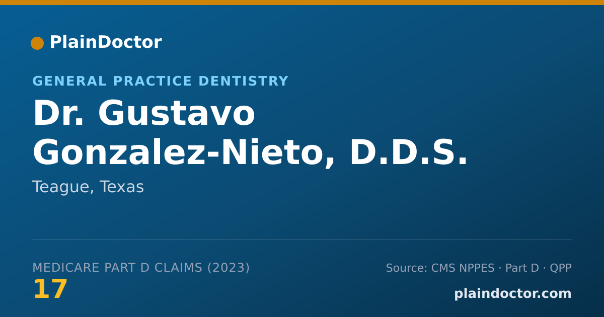 Shareable card for Gustavo Gonzalez-Nieto, D.D.S. - General Practice Dentistry, Teague, TX