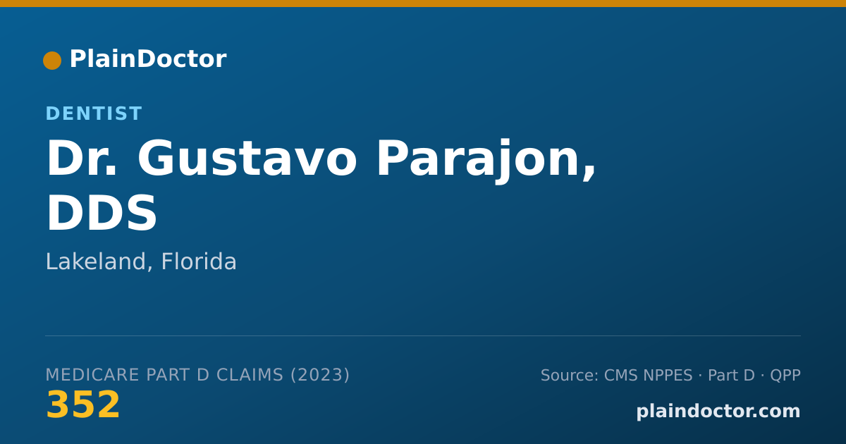 Shareable card for Gustavo Parajon, DDS - Dentist, Lakeland, FL