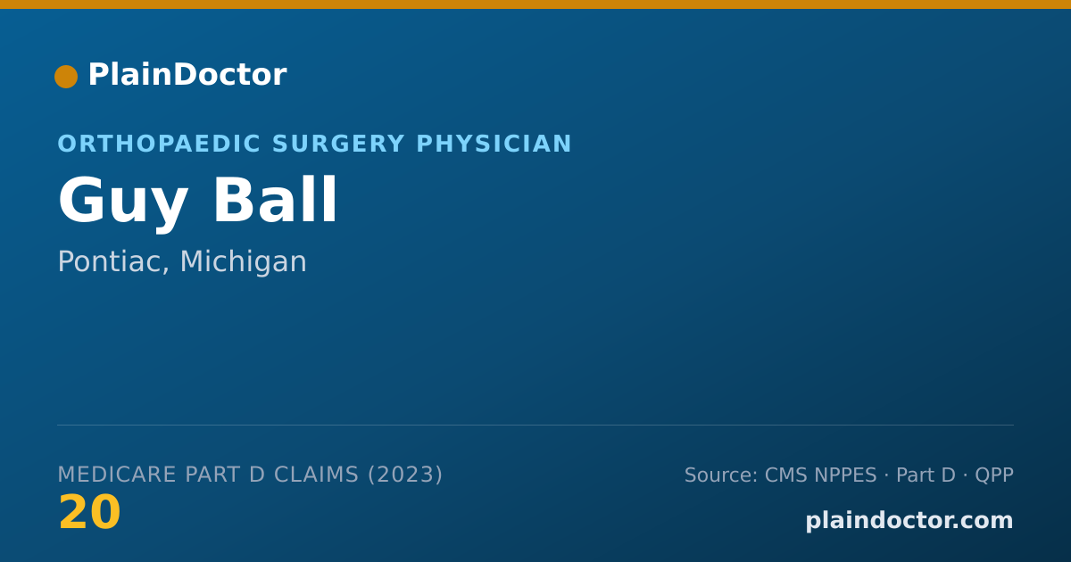 Shareable card for Guy Ball - Orthopaedic Surgery Physician, Pontiac, MI