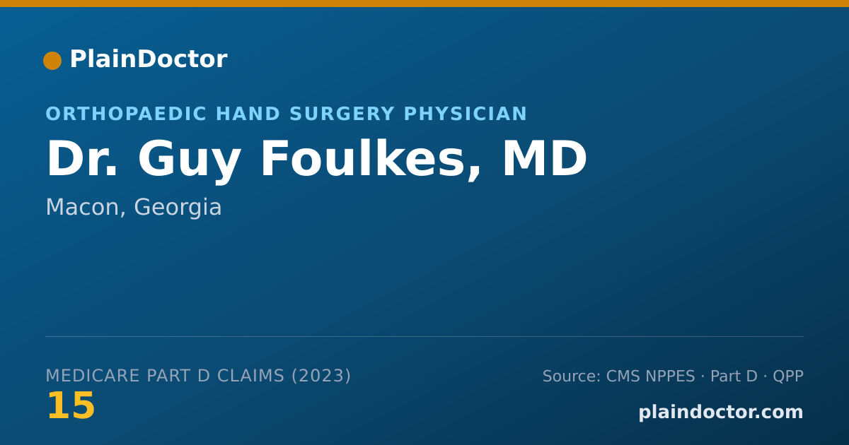Shareable card for Guy Foulkes, MD - Orthopaedic Hand Surgery Physician, Macon, GA