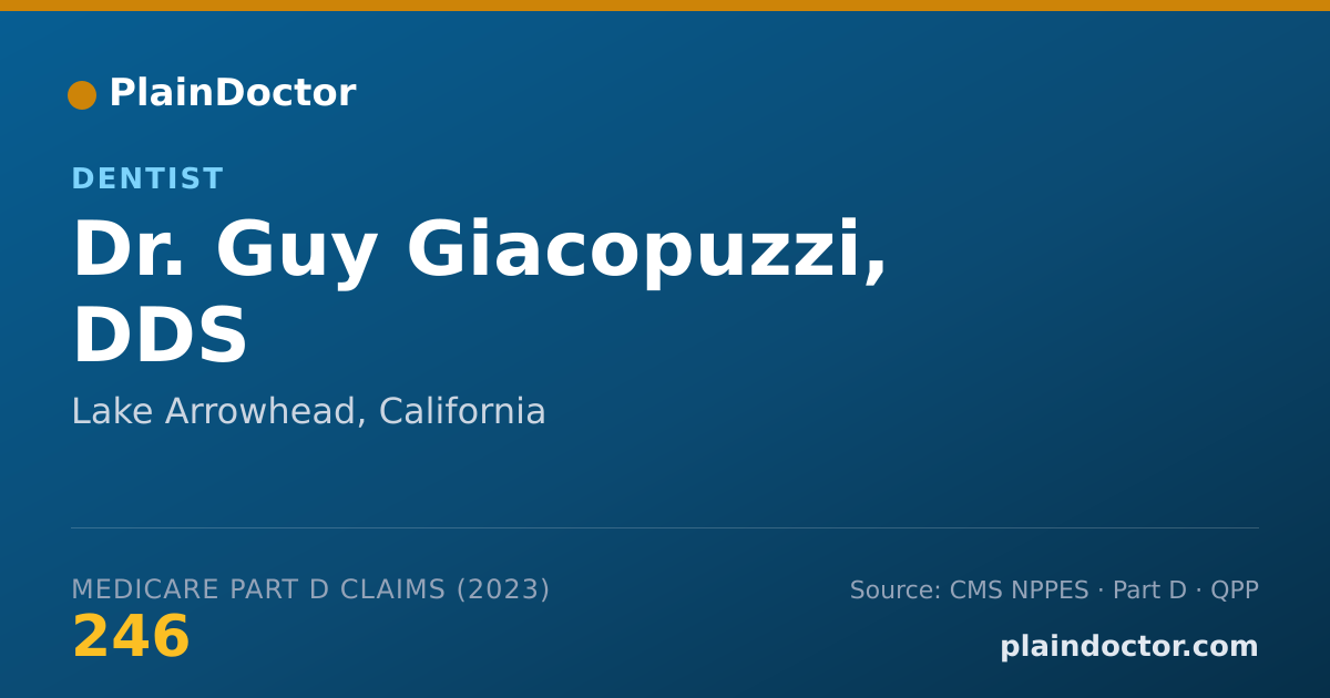Shareable card for Guy Giacopuzzi, DDS - Dentist, Lake Arrowhead, CA