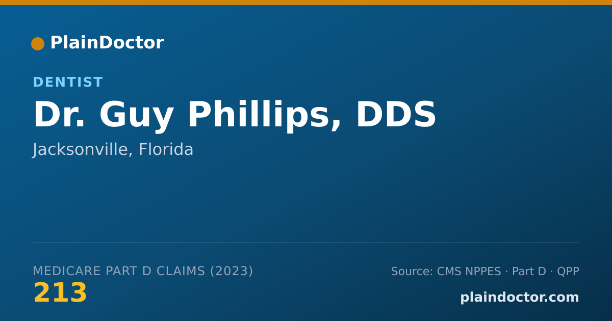 Shareable card for Guy Phillips, DDS - Dentist, Jacksonville, FL