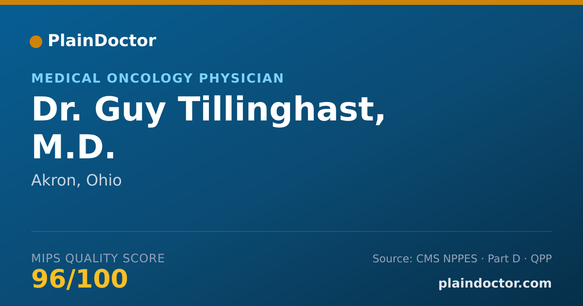 Shareable card for Guy Tillinghast, M.D. - Medical Oncology Physician, Akron, OH
