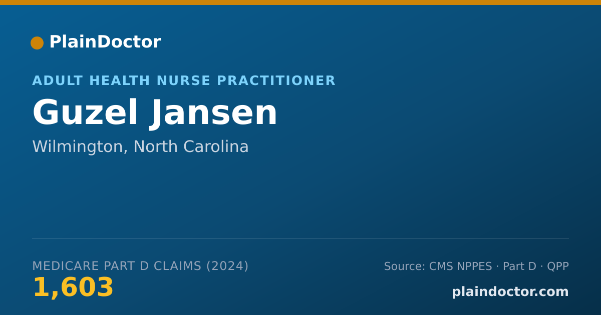 Shareable card for Guzel Jansen - Adult Health Nurse Practitioner, Wilmington, NC