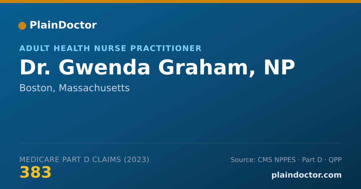 Shareable card for Gwenda Graham, NP - Adult Health Nurse Practitioner, Boston, MA