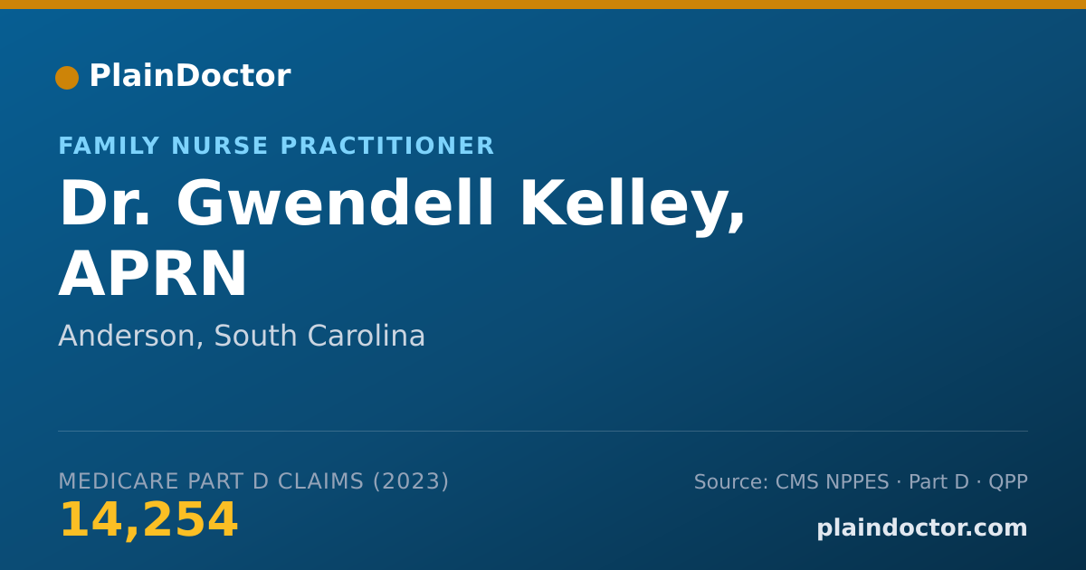 Shareable card for Gwendell Kelley, APRN - Family Nurse Practitioner, Anderson, SC