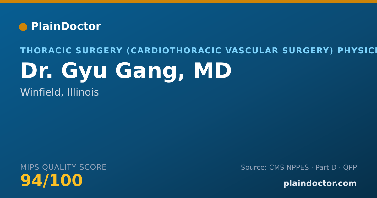 Shareable card for Gyu Gang, MD - Thoracic Surgery (Cardiothoracic Vascular Surgery) Physician, Winfield, IL