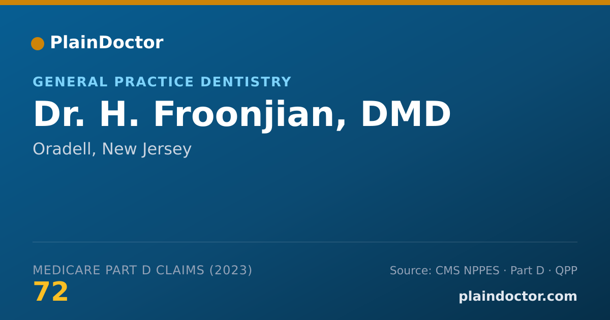 Shareable card for H. Froonjian, DMD - General Practice Dentistry, Oradell, NJ