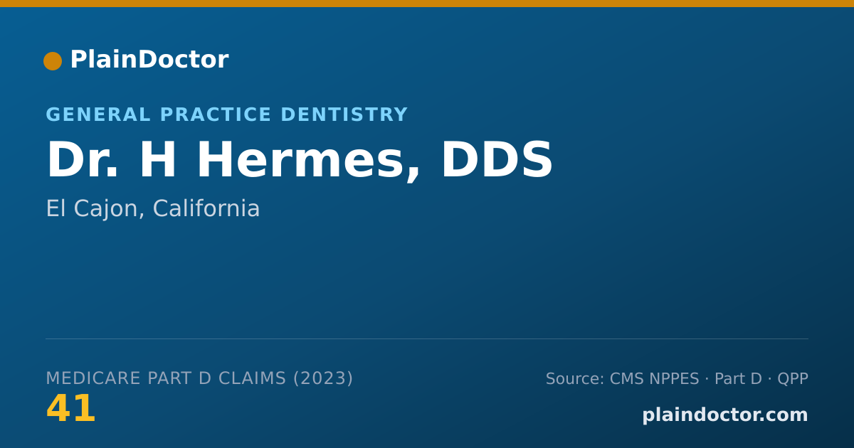 Shareable card for H Hermes, DDS - General Practice Dentistry, El Cajon, CA