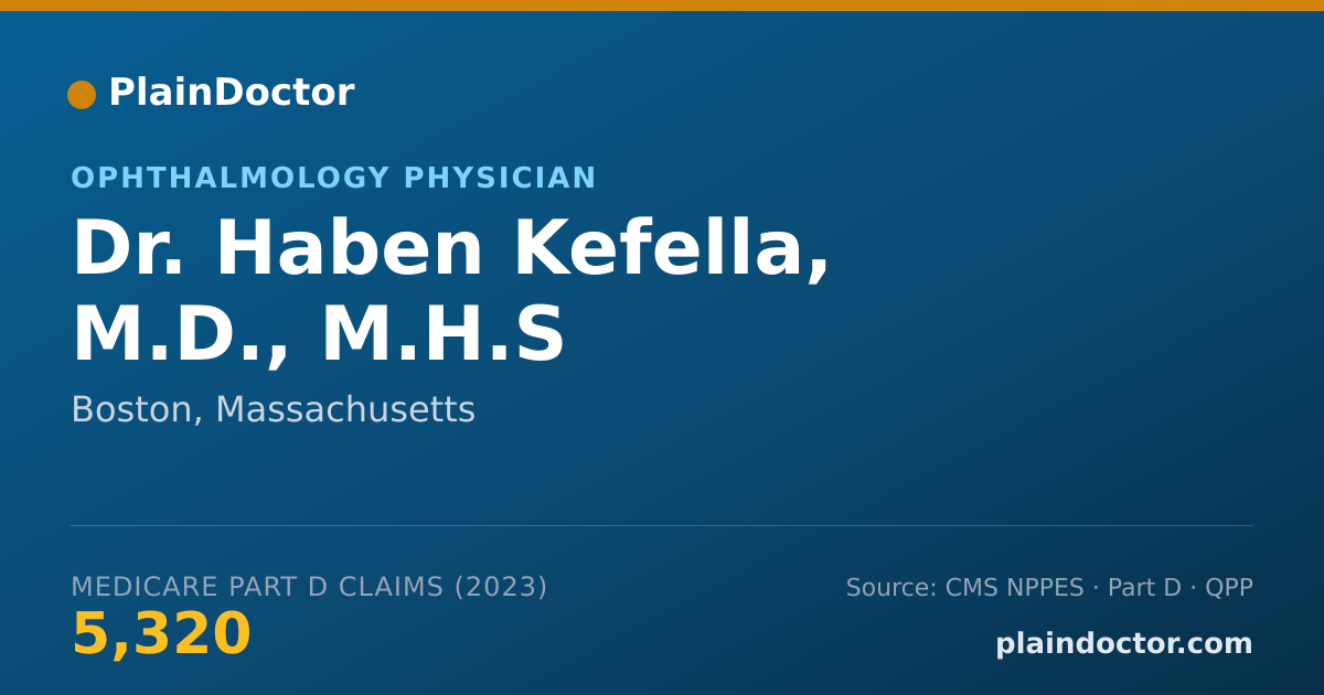 Shareable card for Haben Kefella, M.D., M.H.S - Ophthalmology Physician, Boston, MA