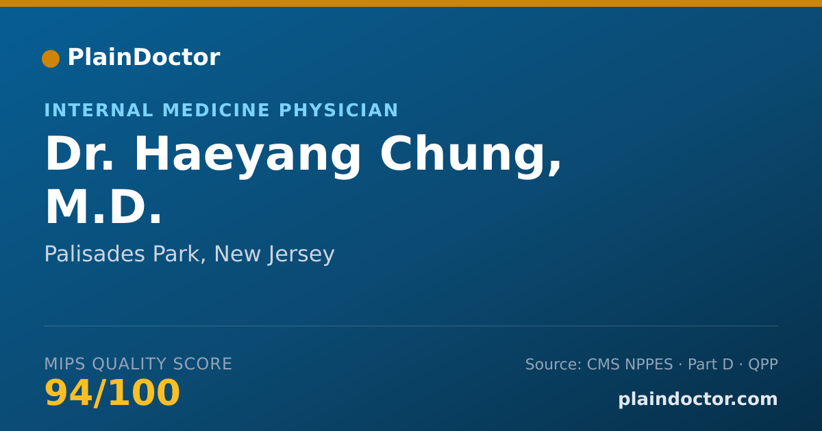 Shareable card for Haeyang Chung, M.D. - Internal Medicine Physician, Palisades Park, NJ