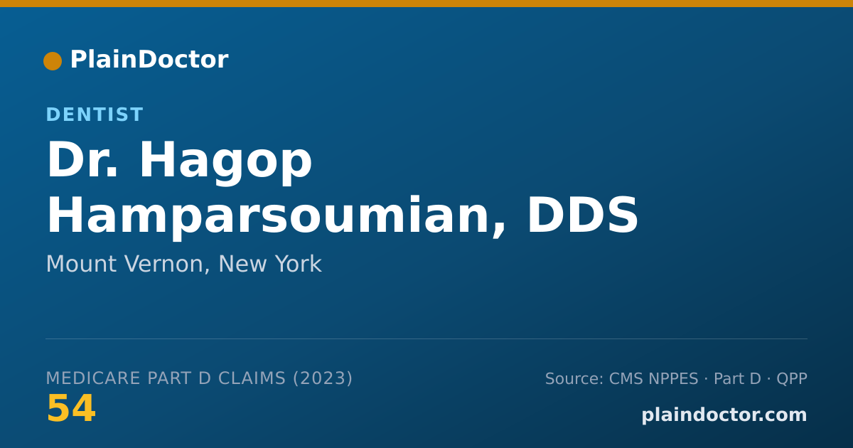 Shareable card for Hagop Hamparsoumian, DDS - Dentist, Mount Vernon, NY