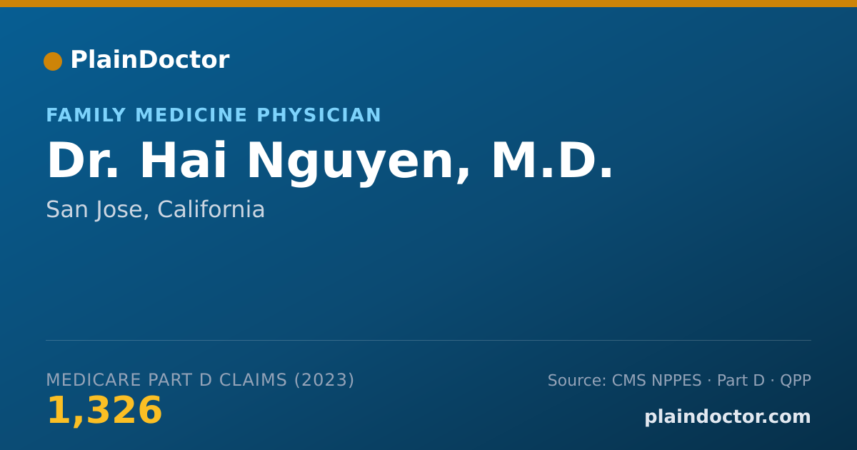 Shareable card for Hai Nguyen, M.D. - Family Medicine Physician, San Jose, CA