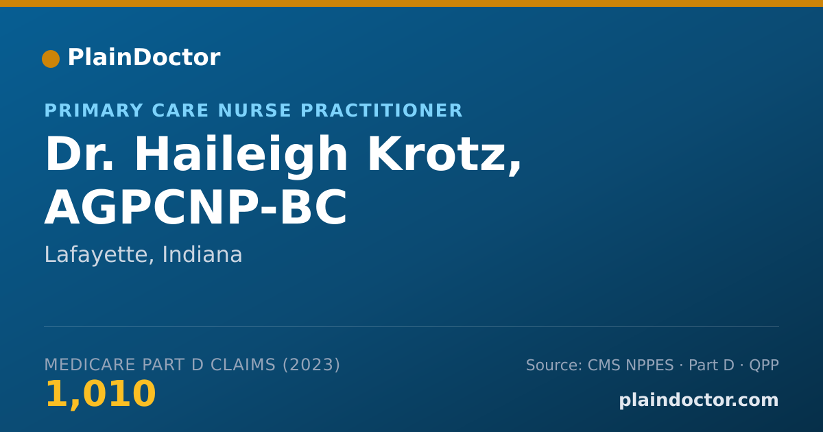 Shareable card for Haileigh Krotz, AGPCNP-BC - Primary Care Nurse Practitioner, Lafayette, IN