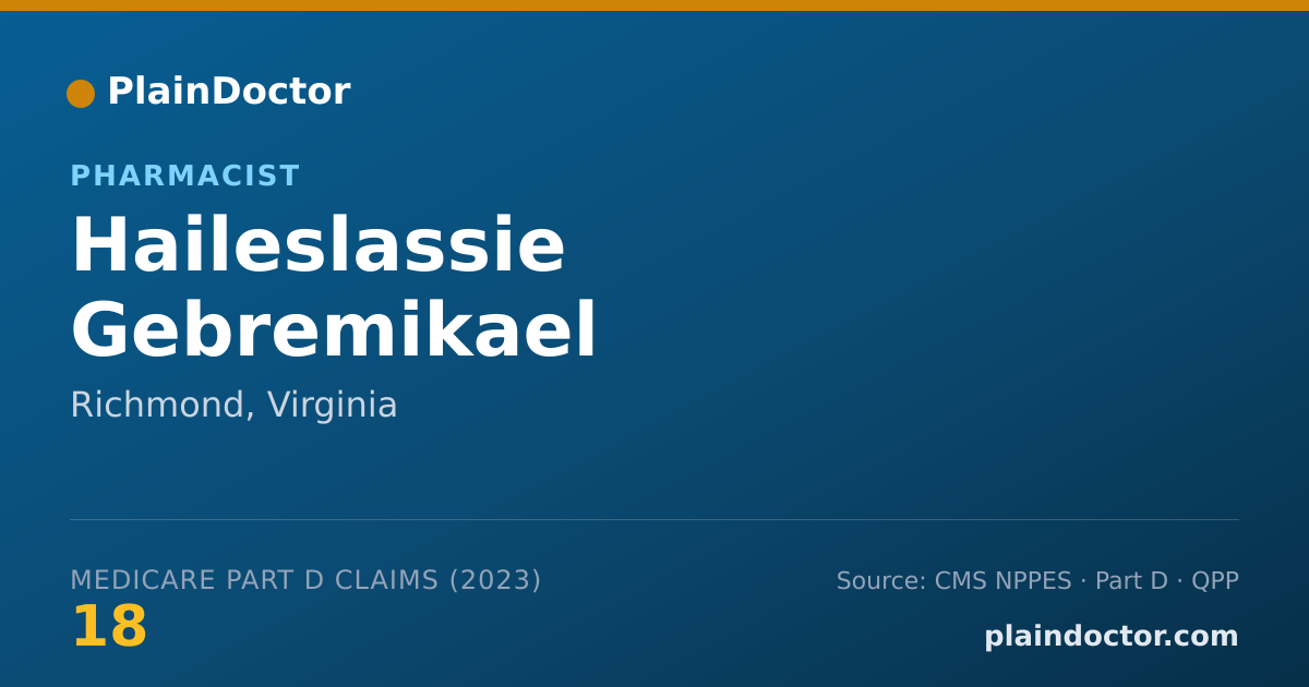 Shareable card for Haileslassie Gebremikael - Pharmacist, Richmond, VA