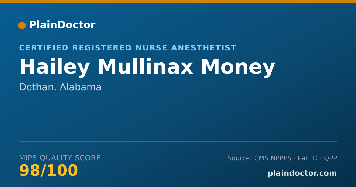 Shareable card for Hailey Mullinax Money - Certified Registered Nurse Anesthetist, Dothan, AL
