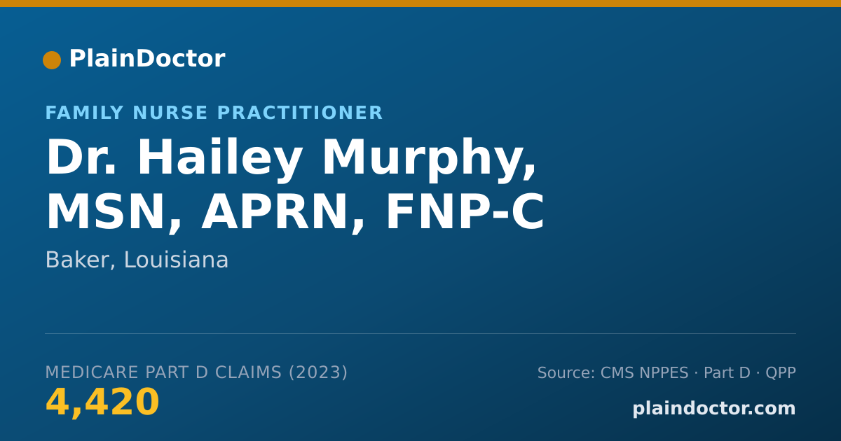 Shareable card for Hailey Murphy, MSN, APRN, FNP-C - Family Nurse Practitioner, Baker, LA