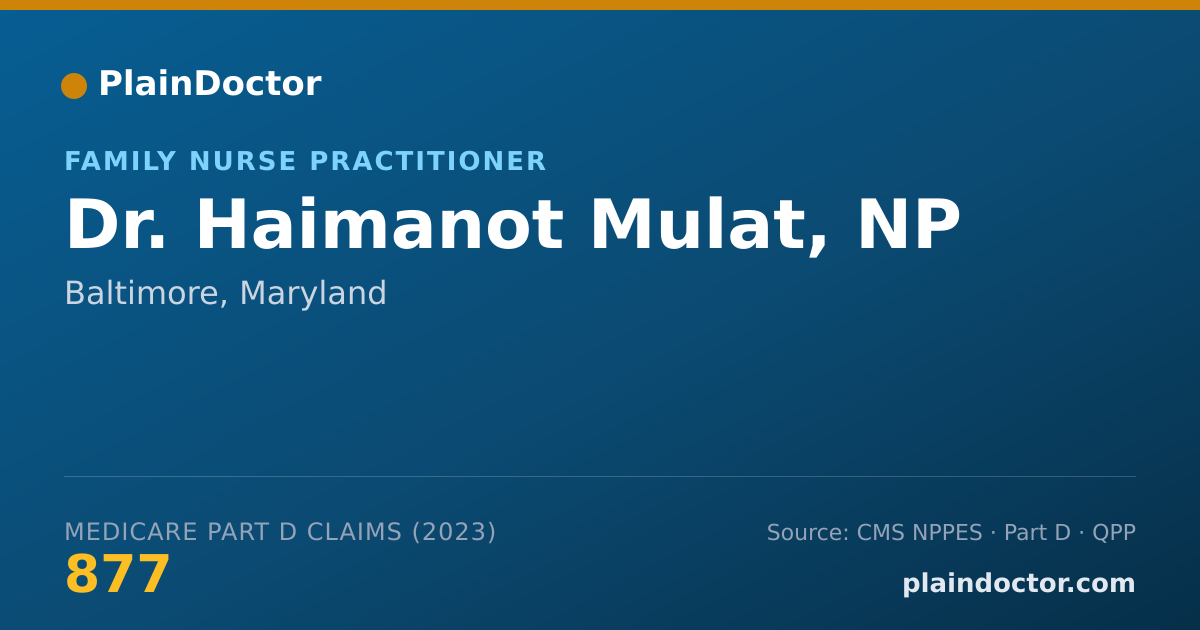 Shareable card for Haimanot Mulat, NP - Family Nurse Practitioner, Baltimore, MD