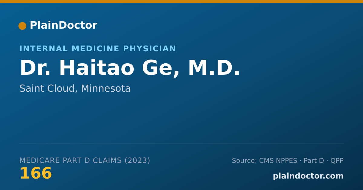 Shareable card for Haitao Ge, M.D. - Internal Medicine Physician, Saint Cloud, MN