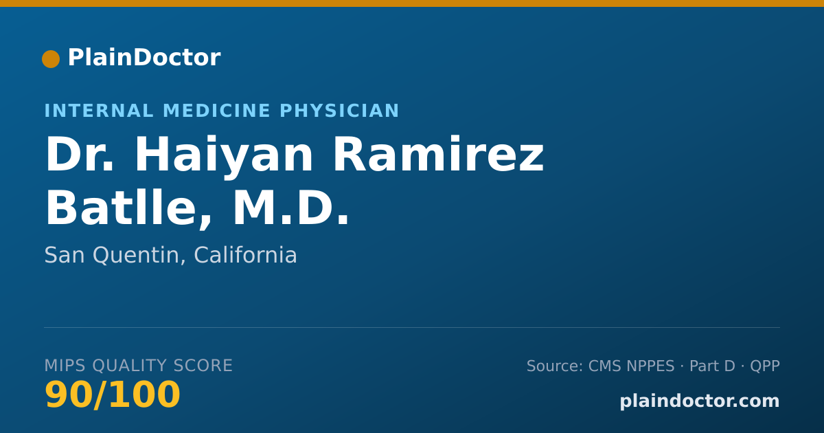 Shareable card for Haiyan Ramirez Batlle, M.D. - Addiction Medicine (Family Medicine) Physician, San Quentin, CA