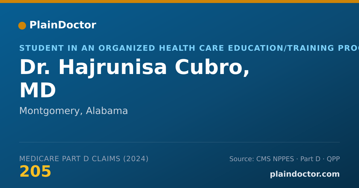 Shareable card for Hajrunisa Cubro, MD - Student in an Organized Health Care Education/Training Program, Montgomery, AL