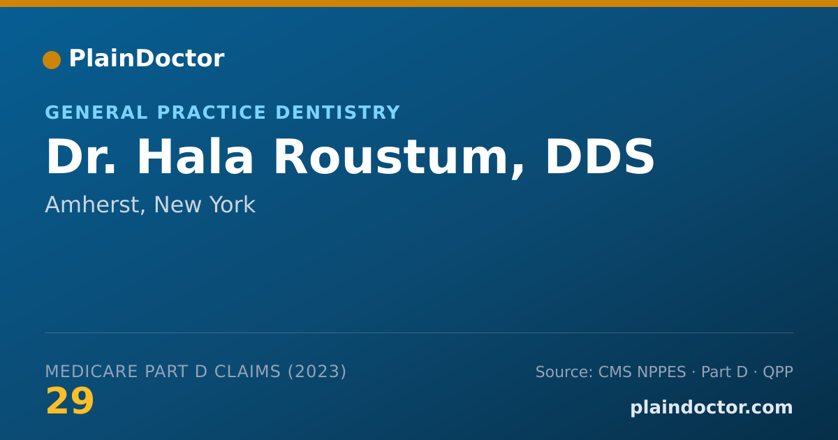 Shareable card for Hala Roustum, DDS - General Practice Dentistry, Amherst, NY