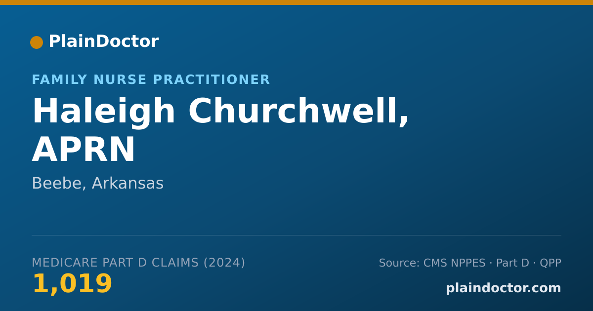 Shareable card for Haleigh Churchwell, APRN - Family Nurse Practitioner, Jacksonville, AR
