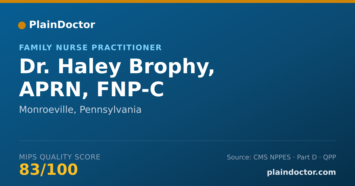 Shareable card for Haley Brophy, APRN, FNP-C - Family Nurse Practitioner, Monroeville, PA