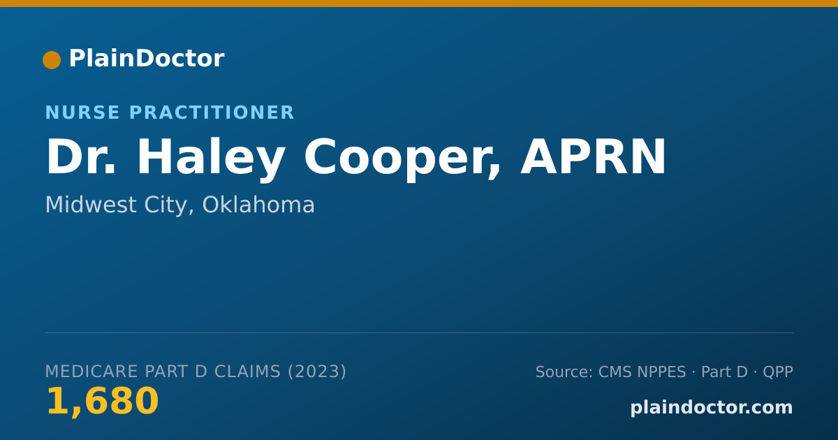 Shareable card for Haley Cooper, APRN - Nurse Practitioner, Midwest City, OK