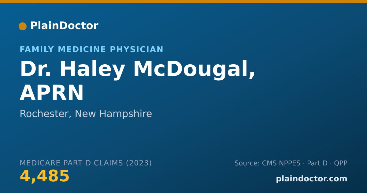 Shareable card for Haley McDougal, APRN - Family Medicine Physician, Rochester, NH