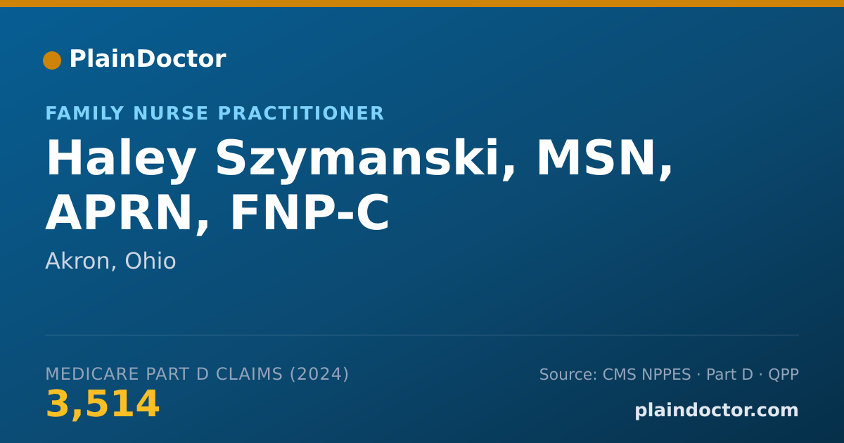 Shareable card for Haley Szymanski, MSN, APRN,  FNP-C - Family Nurse Practitioner, Akron, OH