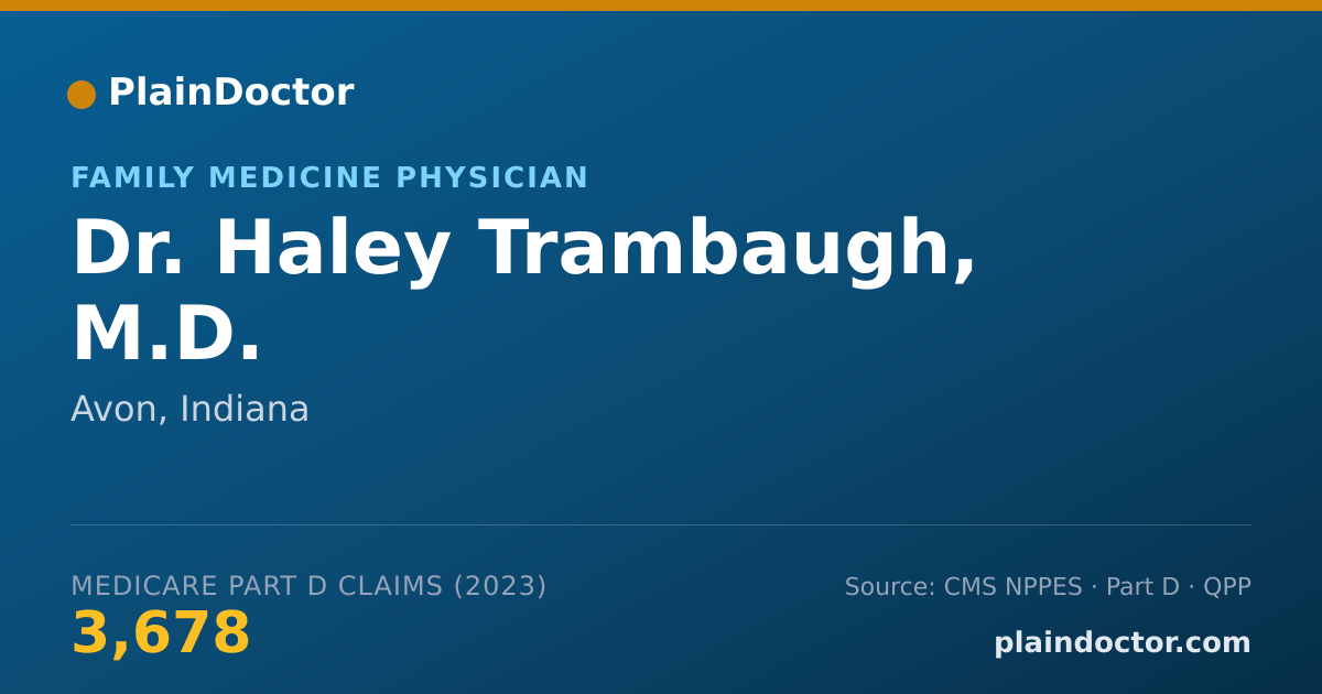 Shareable card for Haley Trambaugh, M.D. - Family Medicine Physician, Avon, IN