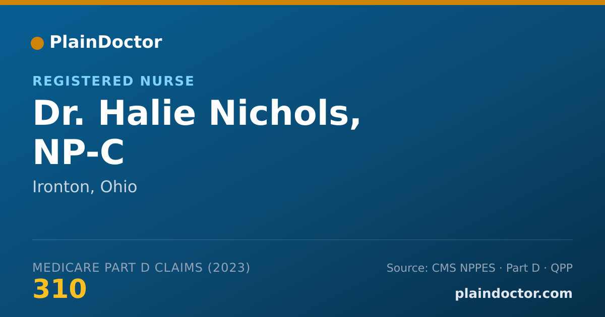 Shareable card for Halie Nichols, NP-C - Registered Nurse, Ironton, OH