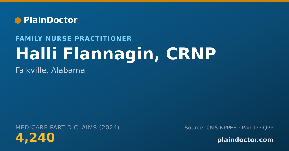 Shareable card for Halli Flannagin, CRNP - Family Nurse Practitioner, Falkville, AL